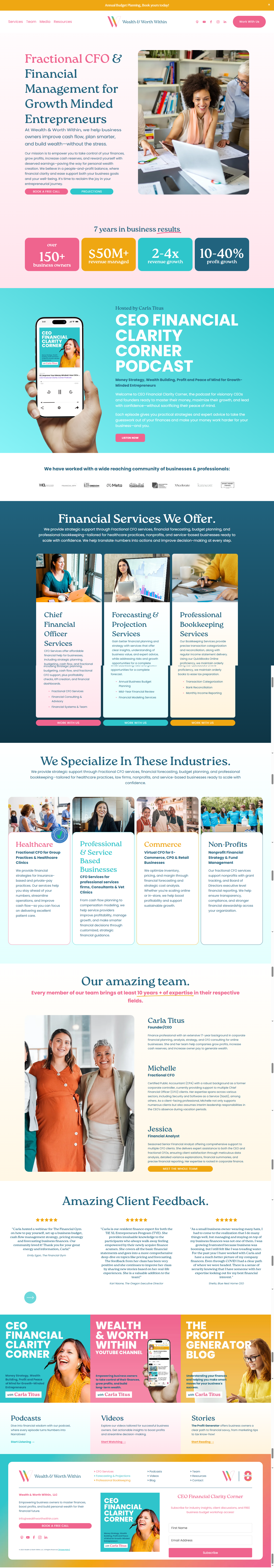 Wealth Worth Within Portfolio